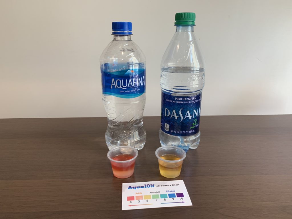 Dasani Water Test Results