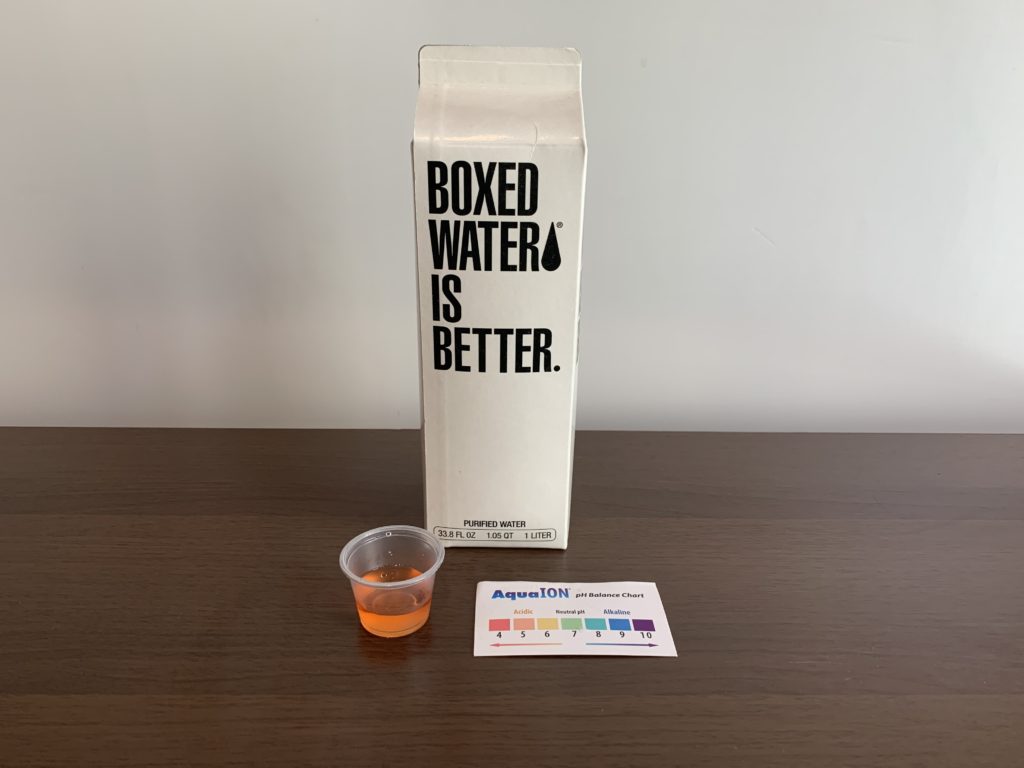 Boxed Water Test Results