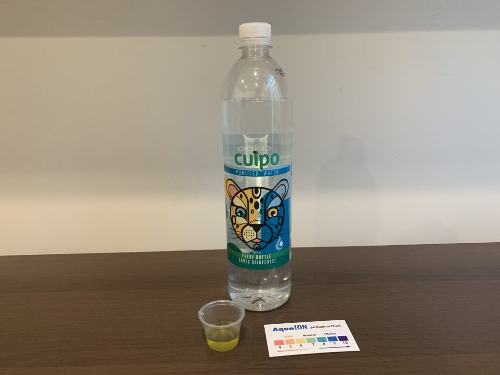 Cuipo Water Test Results
